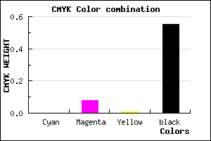 #736A72 color CMYK mixer