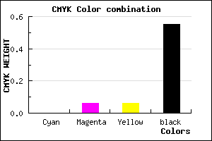 #736C6C color CMYK mixer