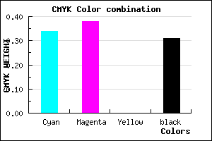 #736CAF color CMYK mixer