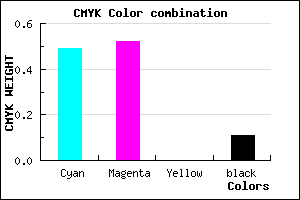#736CE3 color CMYK mixer