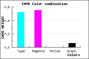 #736CF0 color CMYK mixer