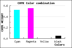 #736CF2 color CMYK mixer