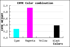 #730B9D color CMYK mixer