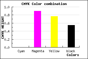 #730B1A color CMYK mixer