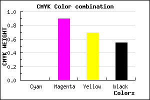 #730B24 color CMYK mixer