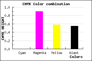 #730B30 color CMYK mixer