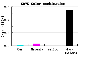 #737074 color CMYK mixer