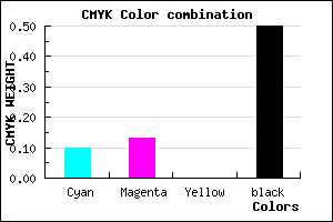 #737080 color CMYK mixer