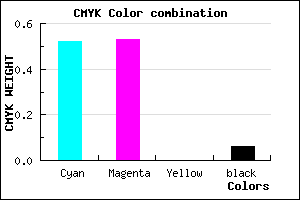 #7370F0 color CMYK mixer