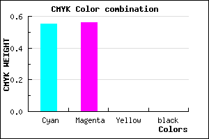 #7370FE color CMYK mixer