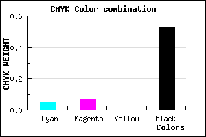 #737179 color CMYK mixer
