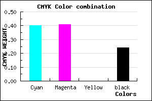 #7371C1 color CMYK mixer