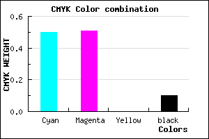#7371E5 color CMYK mixer