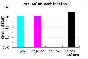 #7372A6 color CMYK mixer