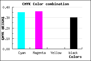 #7372B2 color CMYK mixer