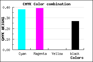 #7372BA color CMYK mixer