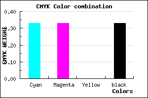 #7373AB color CMYK mixer