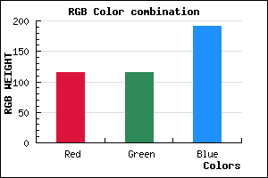 rgb background color #7373BF mixer