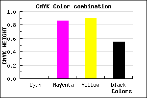 #73100B color CMYK mixer