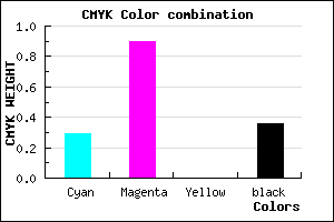 #7310A2 color CMYK mixer