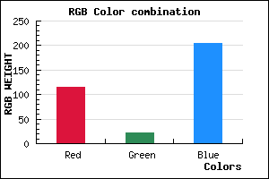rgb background color #7316CC mixer