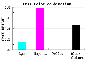 #731C86 color CMYK mixer