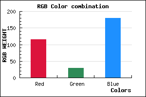rgb background color #731DB3 mixer