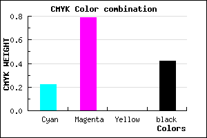 #731F93 color CMYK mixer