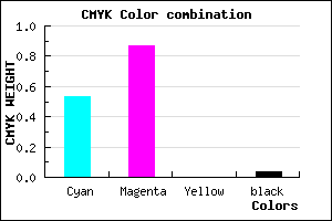 #731FF6 color CMYK mixer
