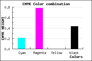 #732092 color CMYK mixer