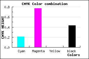 #732191 color CMYK mixer