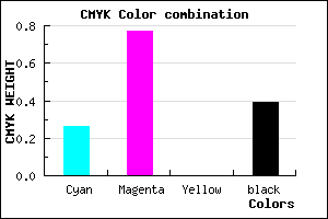 #73239B color CMYK mixer