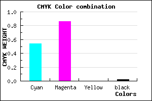 #7323FA color CMYK mixer