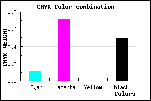 #732481 color CMYK mixer