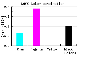#732499 color CMYK mixer