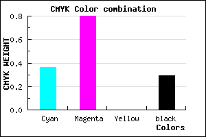 #7324B5 color CMYK mixer