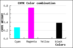 #73289E color CMYK mixer