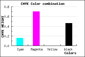 #732989 color CMYK mixer