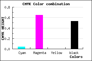 #732A78 color CMYK mixer