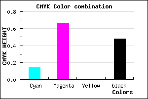 #732D85 color CMYK mixer