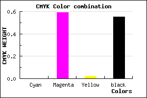 #732F71 color CMYK mixer