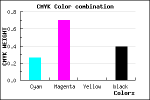 #732F9C color CMYK mixer