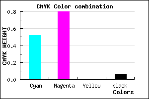 #7330F0 color CMYK mixer