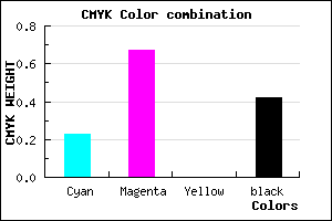 #733195 color CMYK mixer