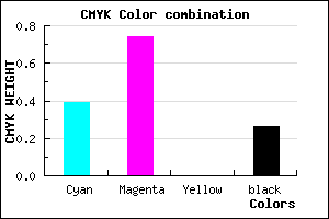 #7331BD color CMYK mixer