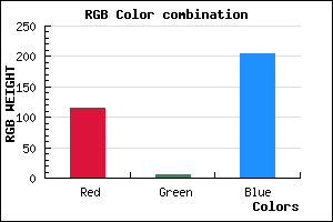 rgb background color #7305CD mixer