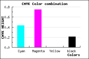#7332CA color CMYK mixer