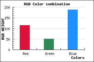 rgb background color #7333BC mixer