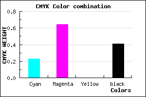 #733696 color CMYK mixer