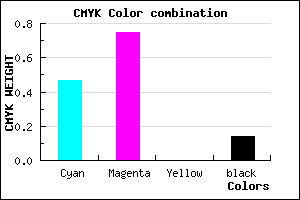 #7336DB color CMYK mixer